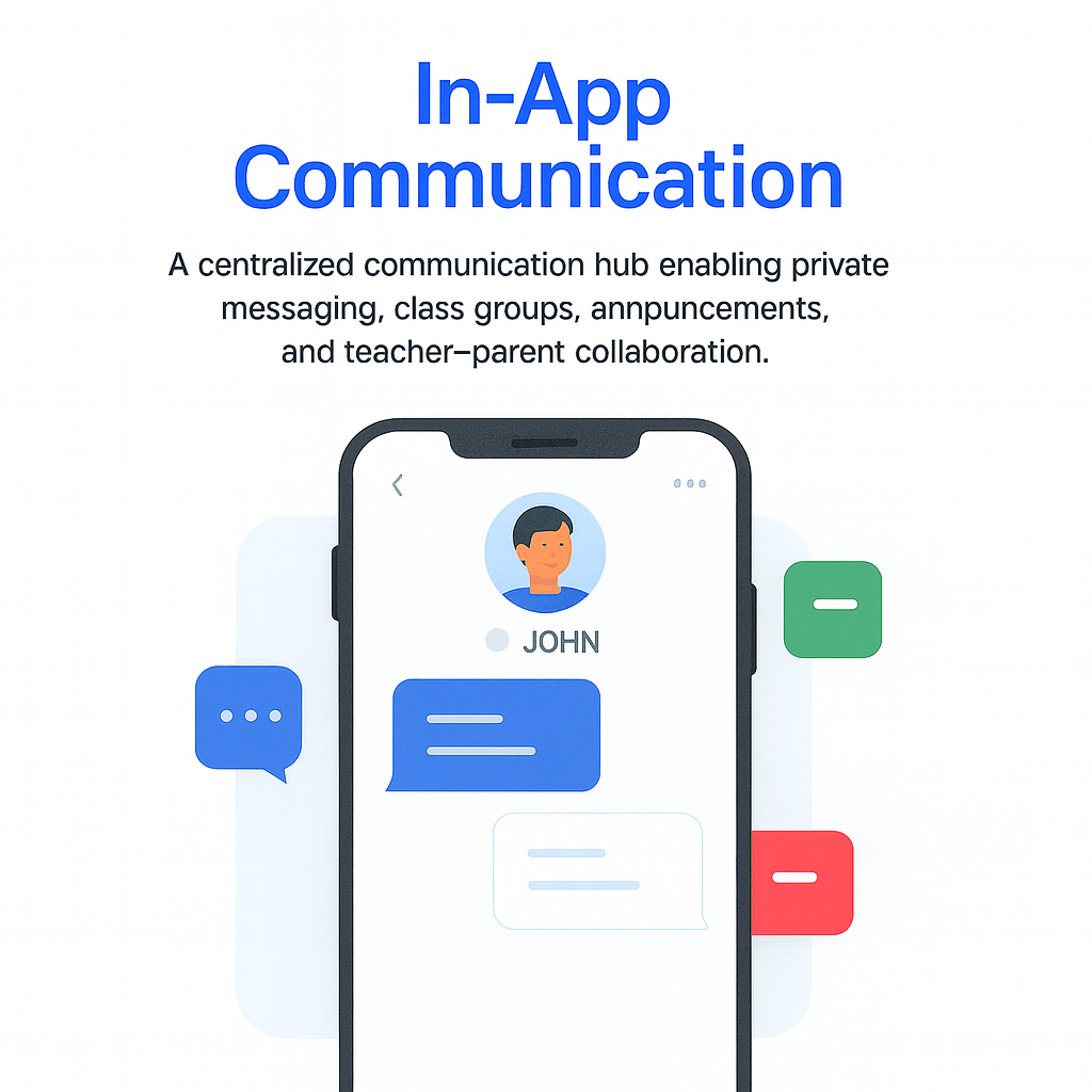 In-App Communication