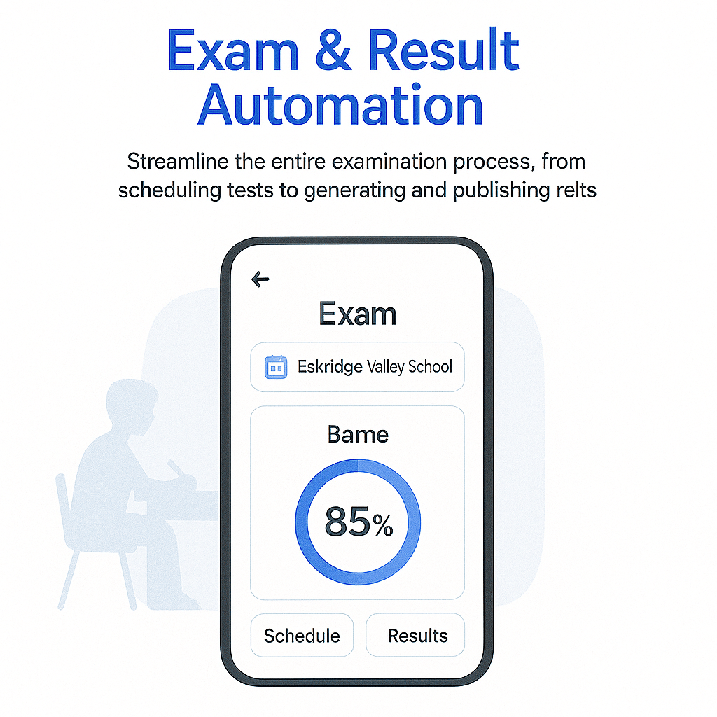 Exam & Result Automation