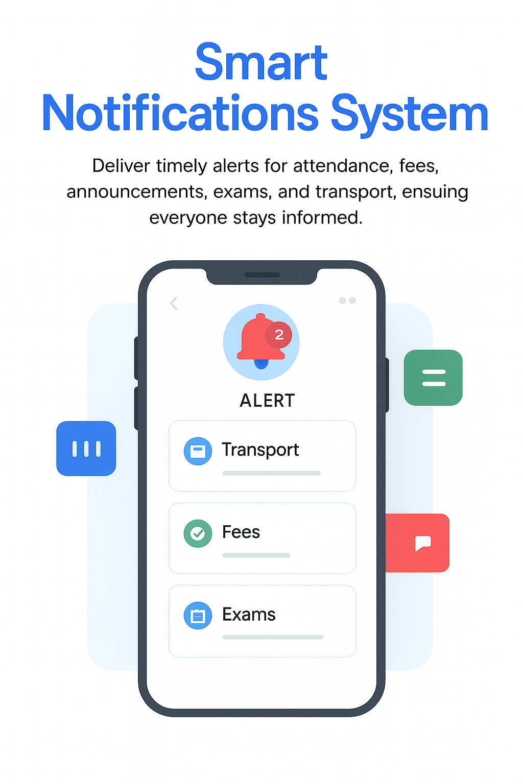 Smart Notifications System